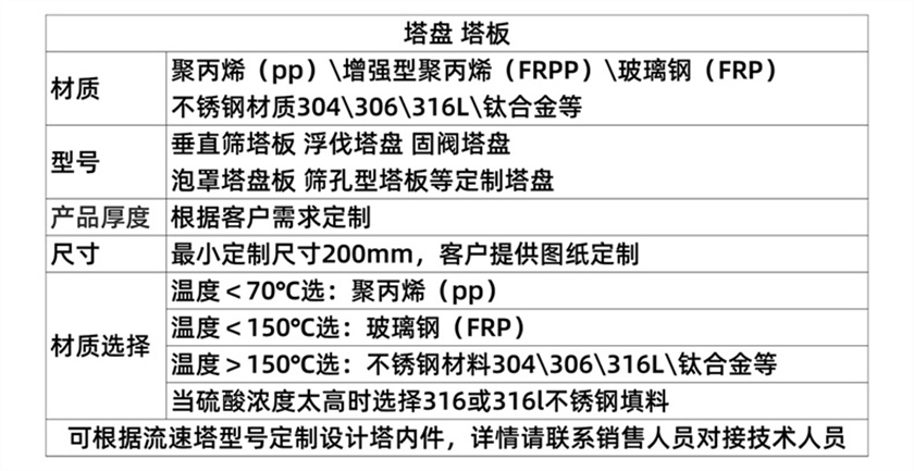 固阀塔盘  (12).jpg
