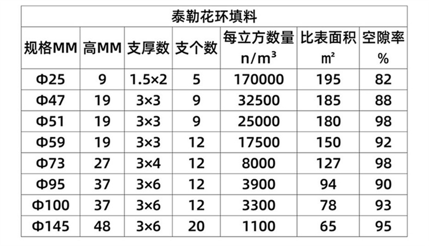 cpvc泰勒花环_08 (3).jpg