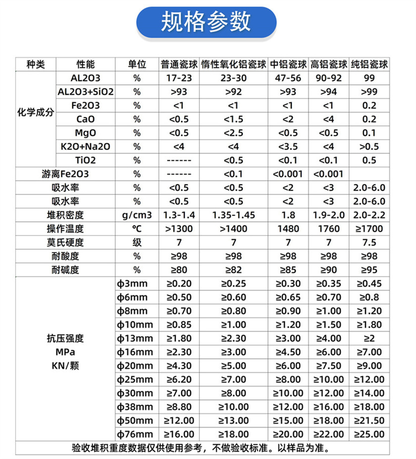 1712740370518168.jpg 高铝球 (8).jpg