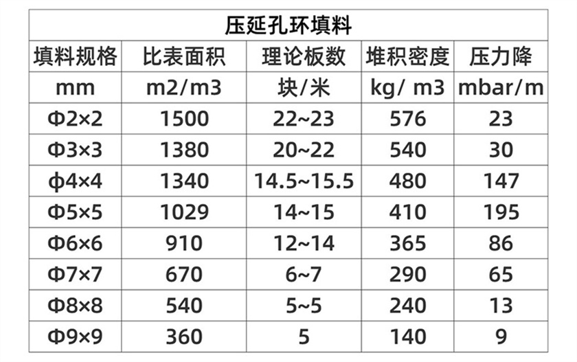 压延孔环填料_05 (2).jpg