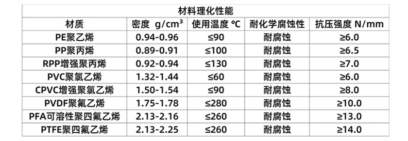 四氟鲍尔环_02 (8).jpg